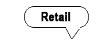 Retail Websites